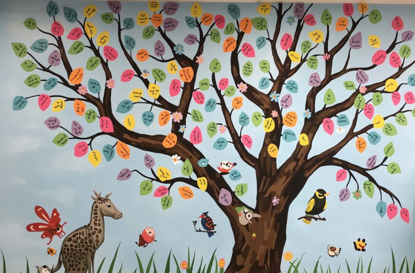  10 Creative English Classroom Decor Ideas to Boost Engagement